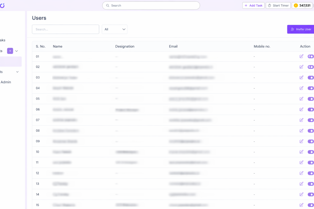 List of all the users in the organisation